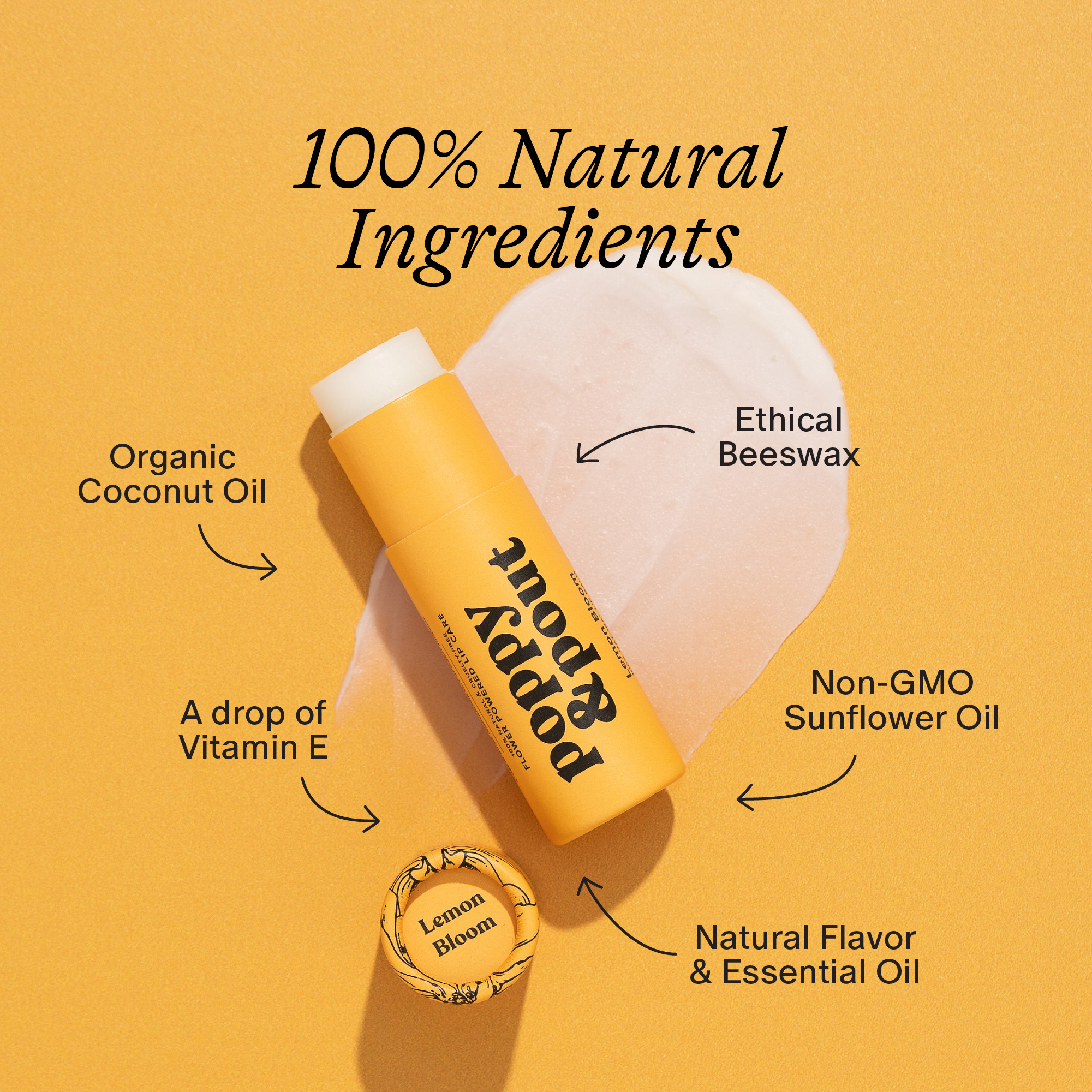 Poppy & Pout | Lip Care Duo- Lemon Bloom